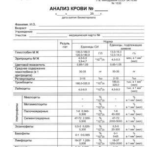 Общий анализ крови